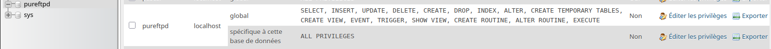 phpmyadmin