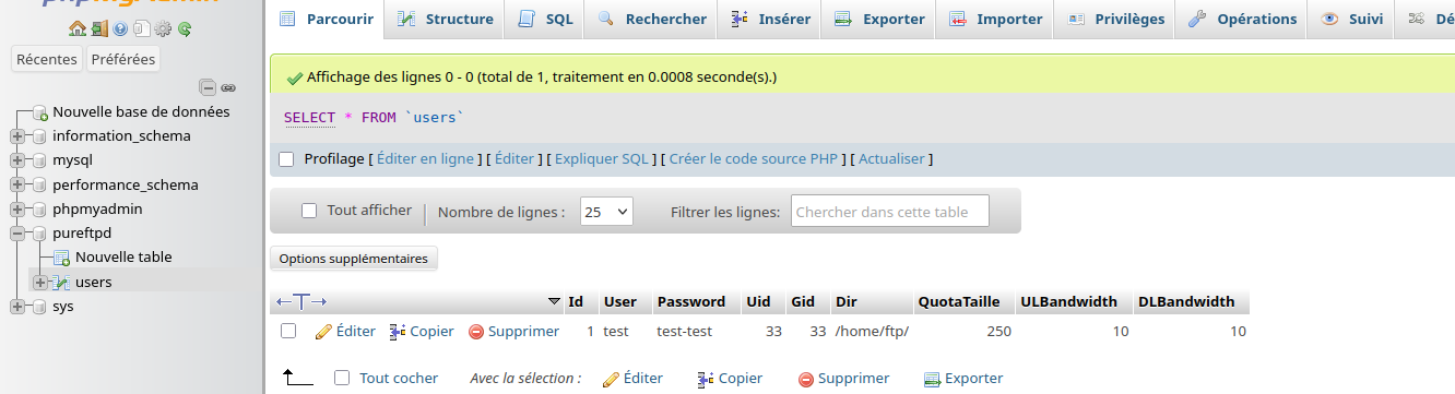 phpmyadmin